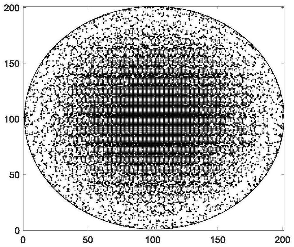 An Efficient Synthesis Method for Large Sparse Array Antennas Based on Adaptive Probabilistic Learning