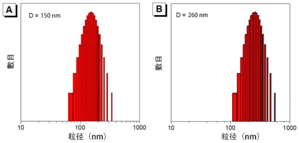 Culture system and method for promoting growth of photosynthetic organisms