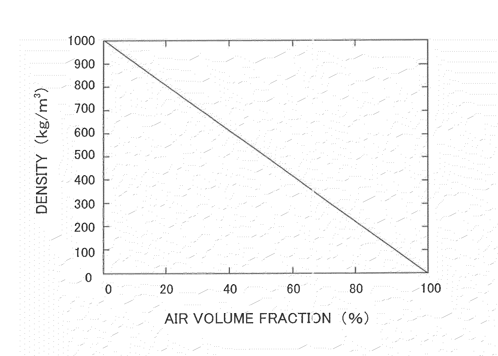 Smectic aerogel and method for production thereof