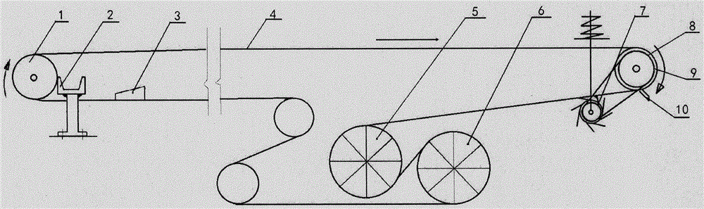 Anti-skidding anti-deflecting cleaning device of belt conveyor