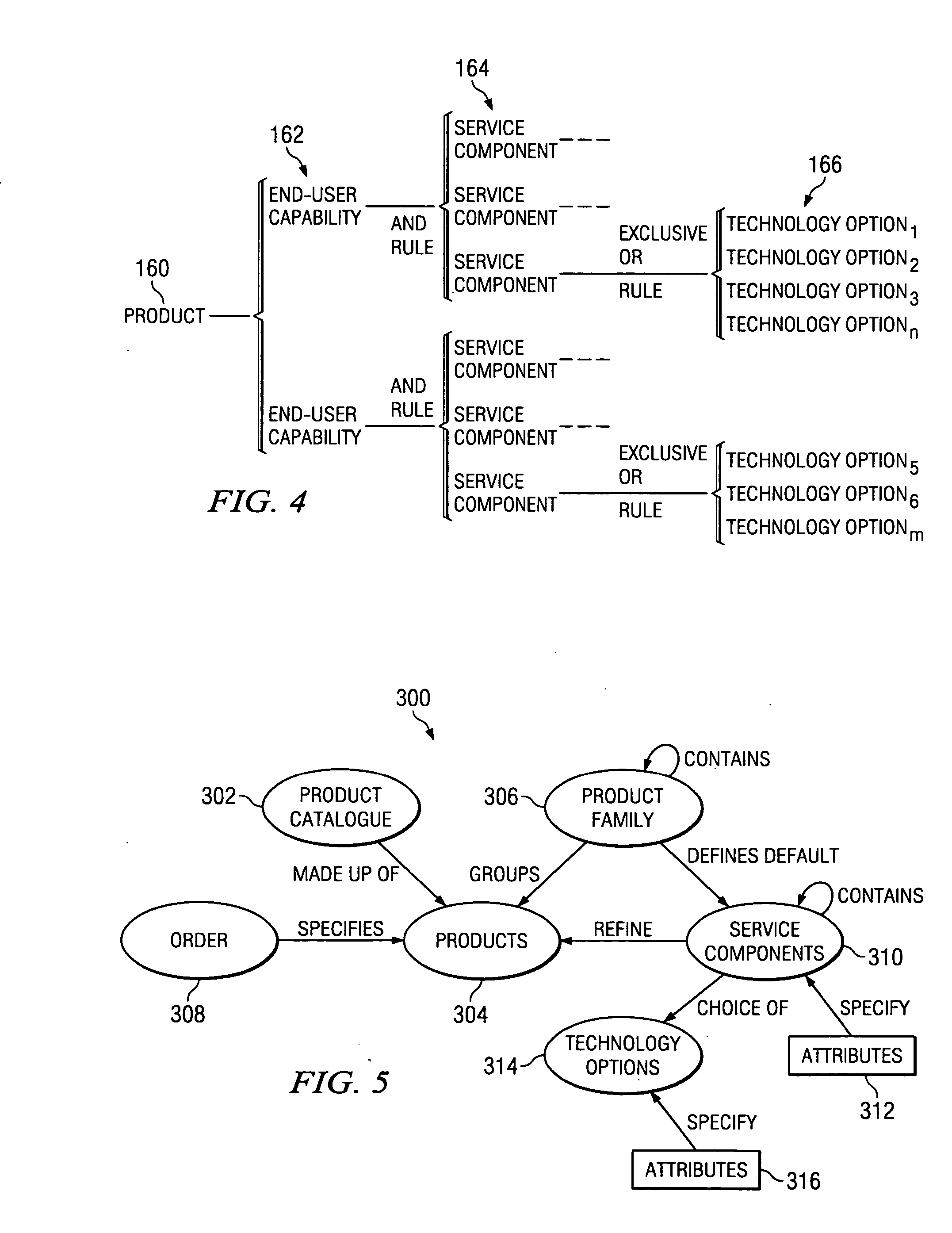 Method, system and apparatus for telecommunications service management