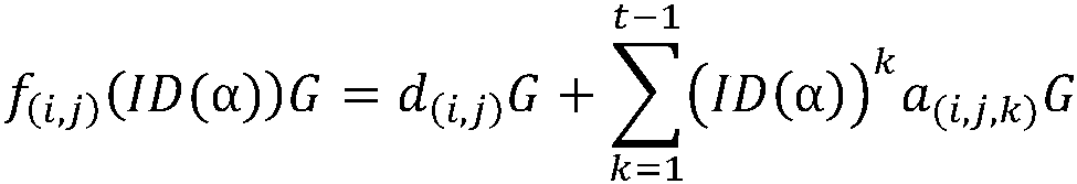 Double-threshold signature method based on ECDSA