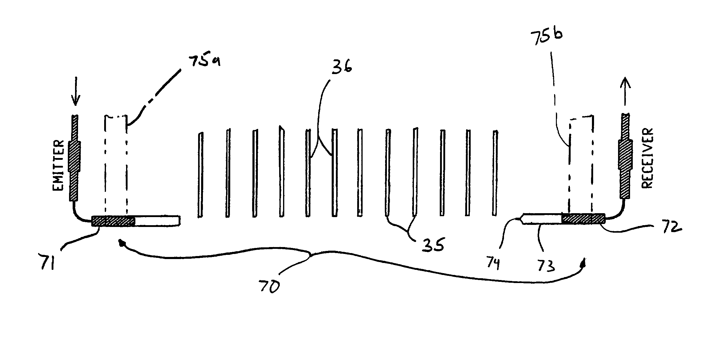 Apparatus and method for assessing the liquid flow performances through a small dispensing orifice