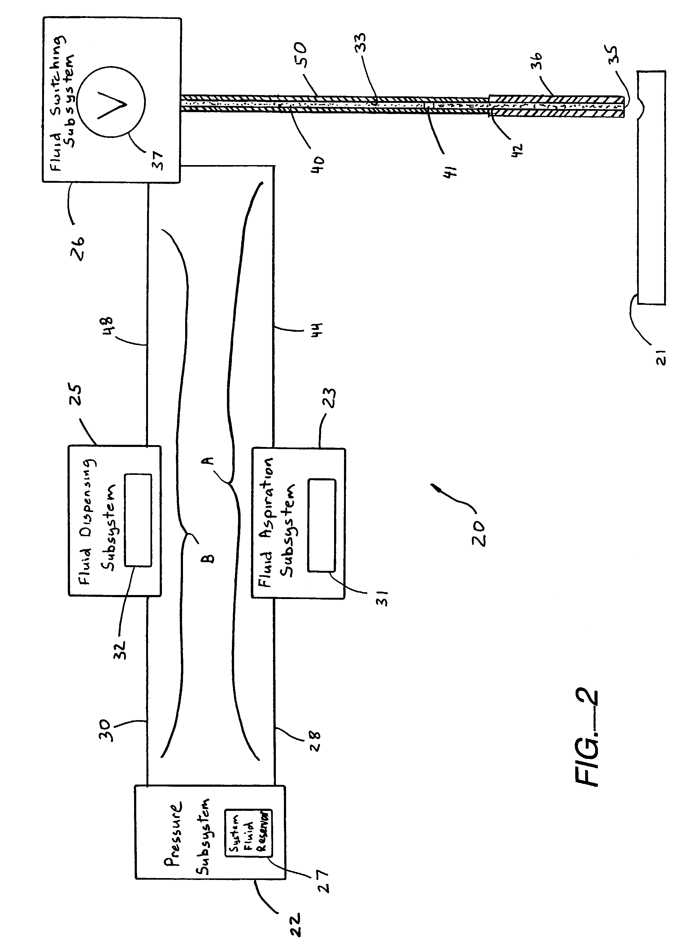 Apparatus and method for assessing the liquid flow performances through a small dispensing orifice