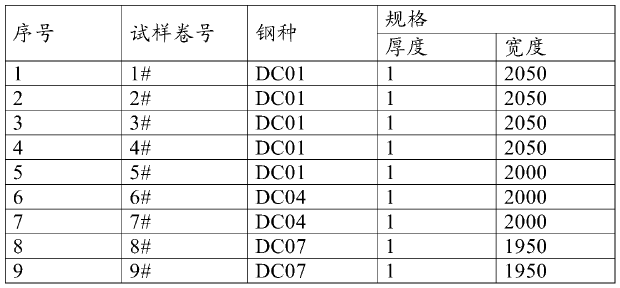 Production method of ultra-deep drawing grade steel