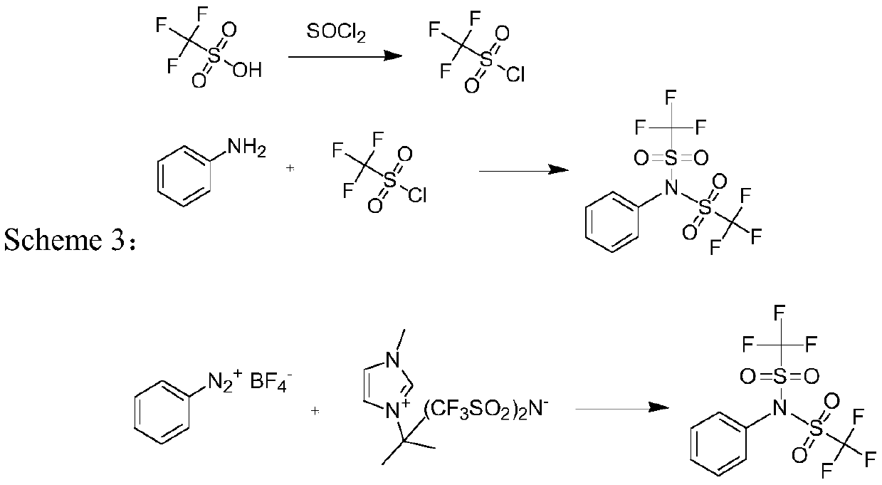 Preparation method of N-phenyl bis (trifluoromethanesulfonyl) imide