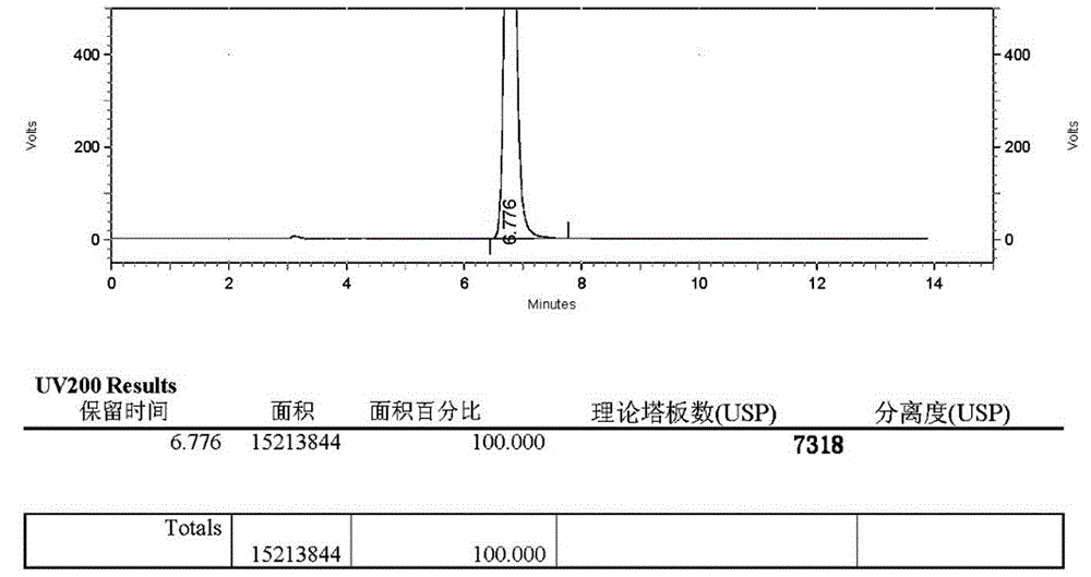 High performance liquid chromatography detection method for parecoxib sodium isomer