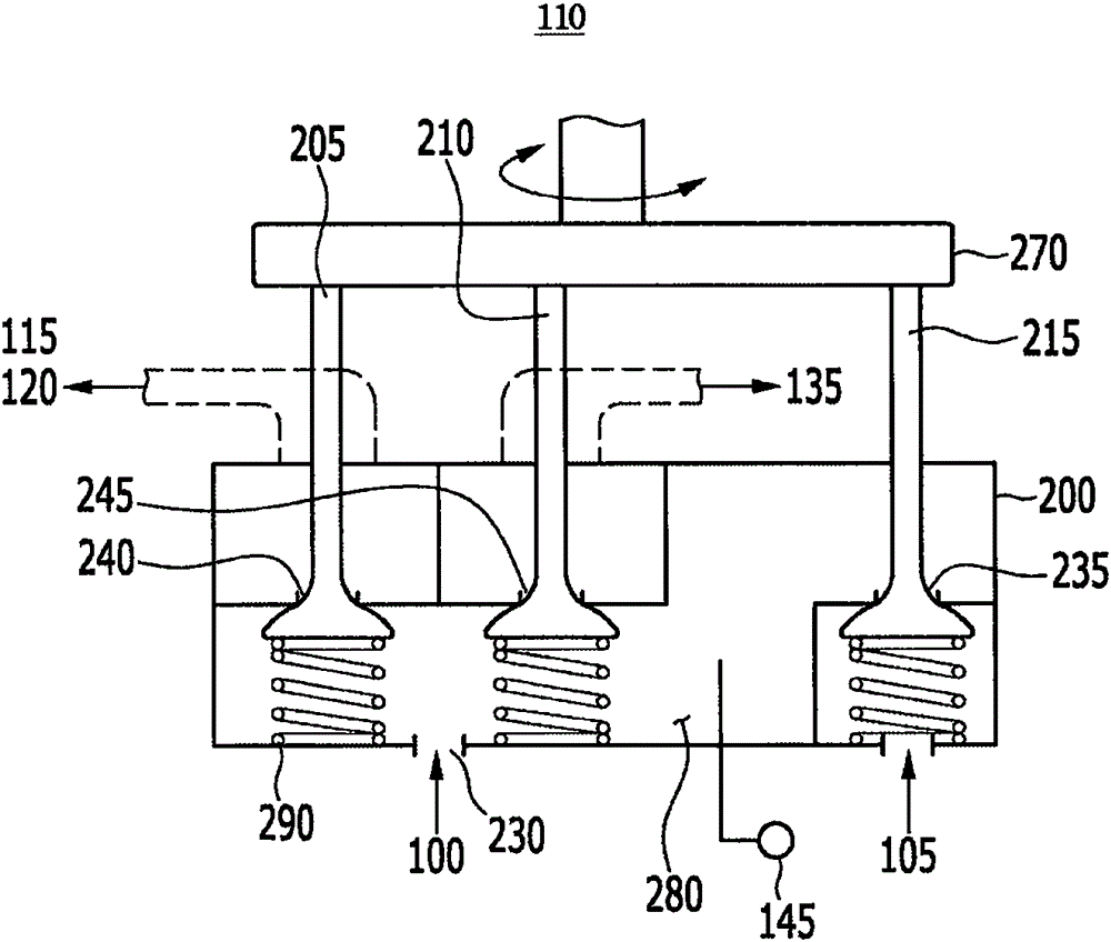 Engine system having coolant control valve