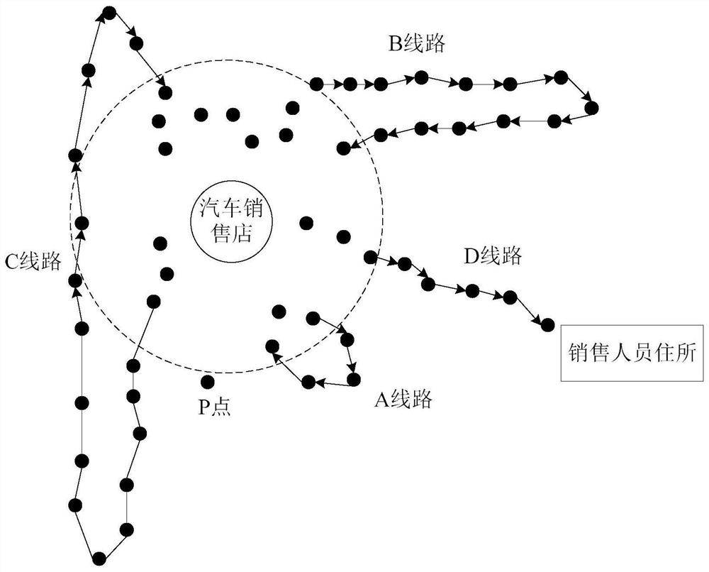 Test driving monitoring method and system based on route segmentation, medium and equipment