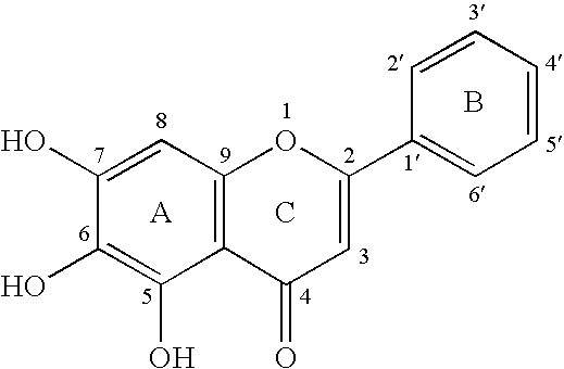 Oral care compositions containing flavonoids and flavans