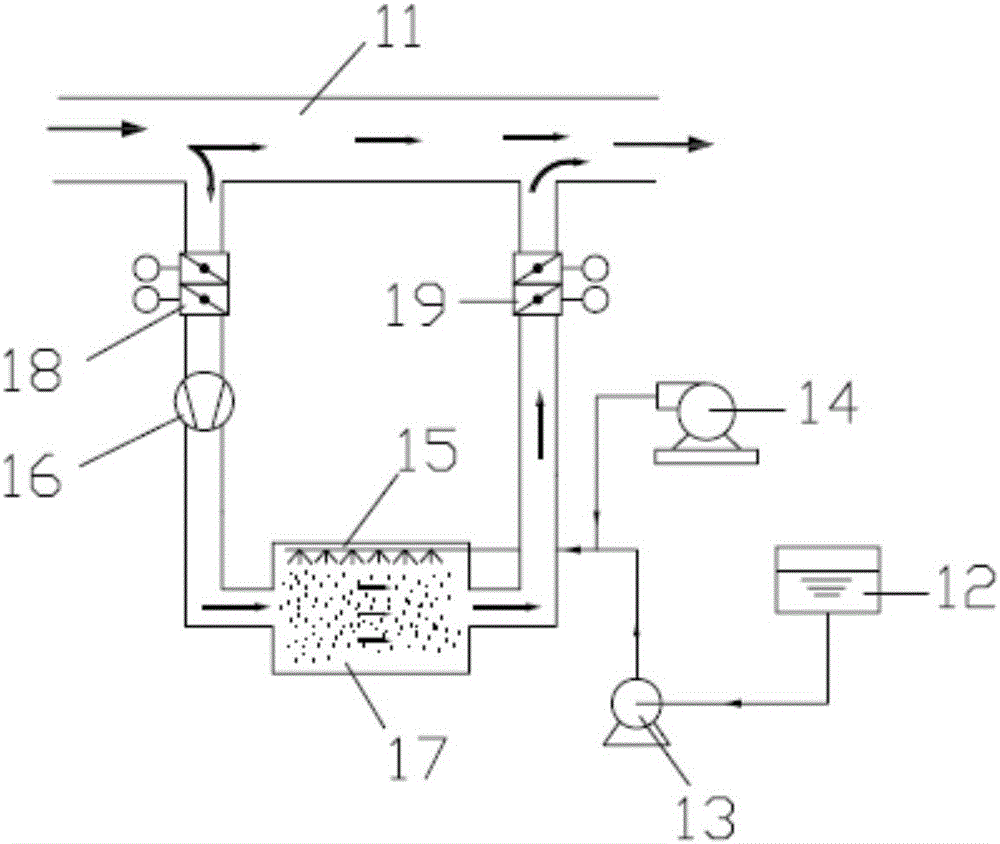 Power plant desulfurization wastewater bypass treatment system and method and flue gas treatment system and method
