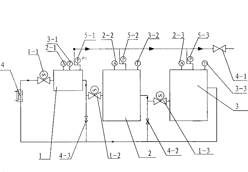 Three-stage constant temperature biogas production system