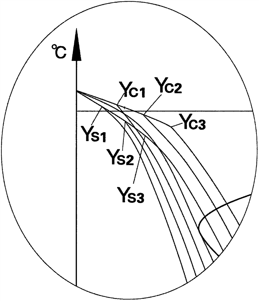 Fine grain strengthening and toughening double-medium-step quenching cooling method for steel