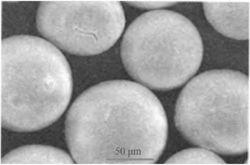 Rare earth tantalum/niobate (RETa/NbO4) ceramic powder and preparation method thereof