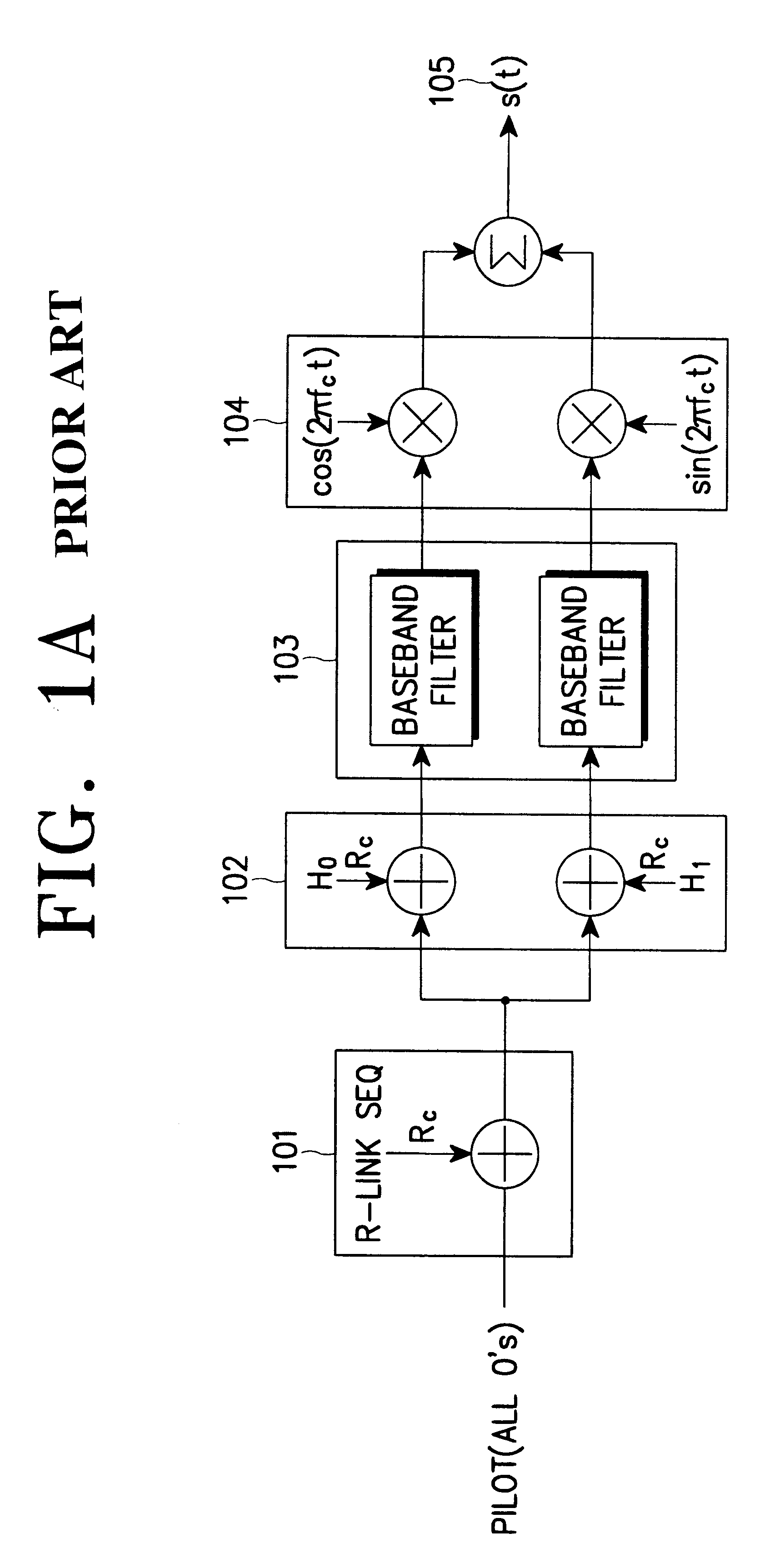 Variable channel device for wideband CDMA system