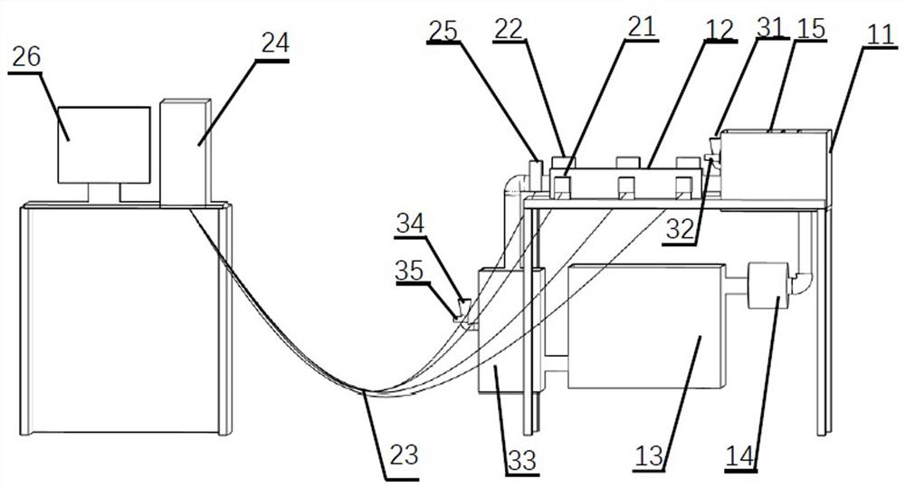 A fully automatic real-time monitoring Renault experiment teaching device