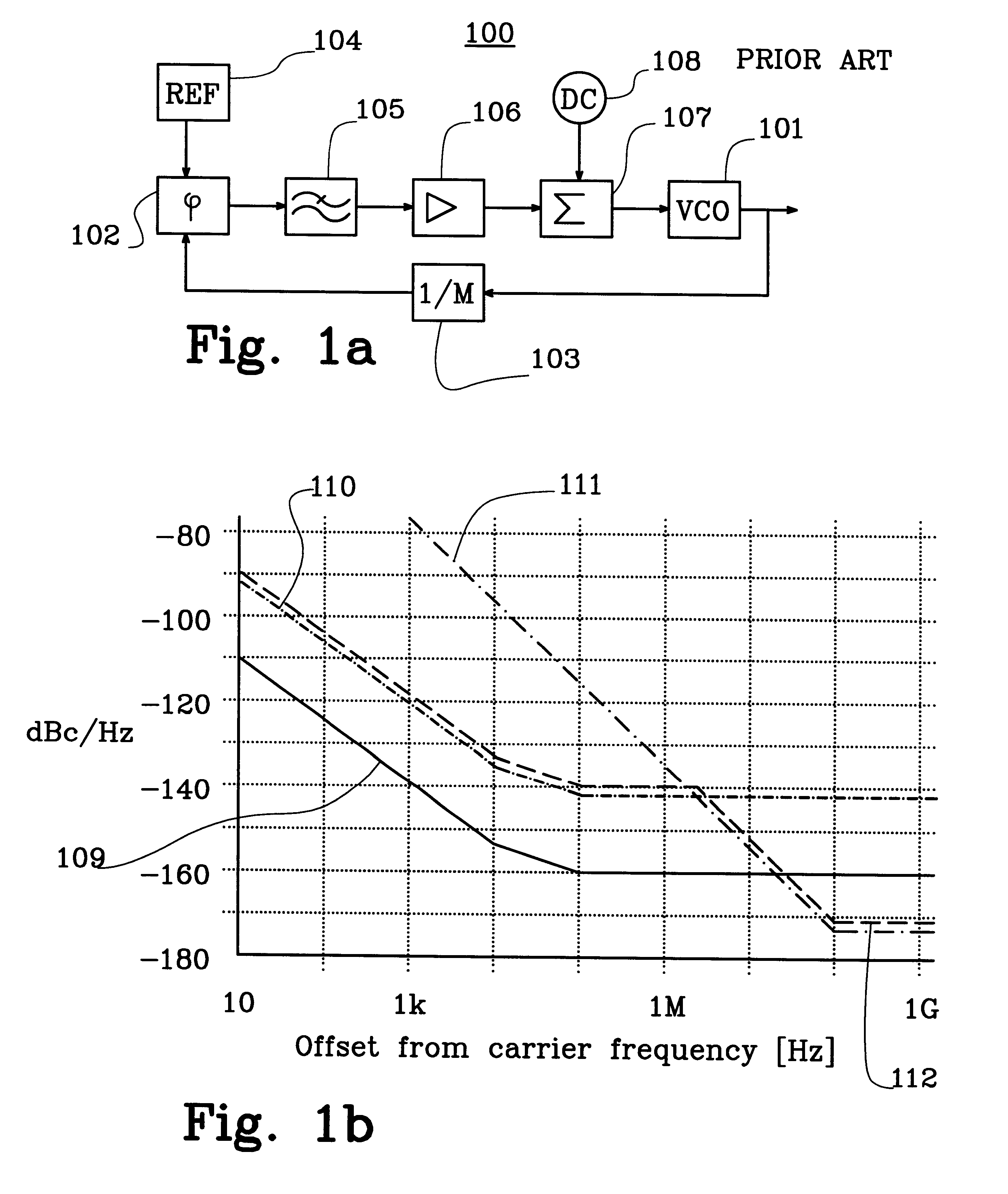 Phase locked loop arrangement in which VCO frequency is a fraction of reference frequency