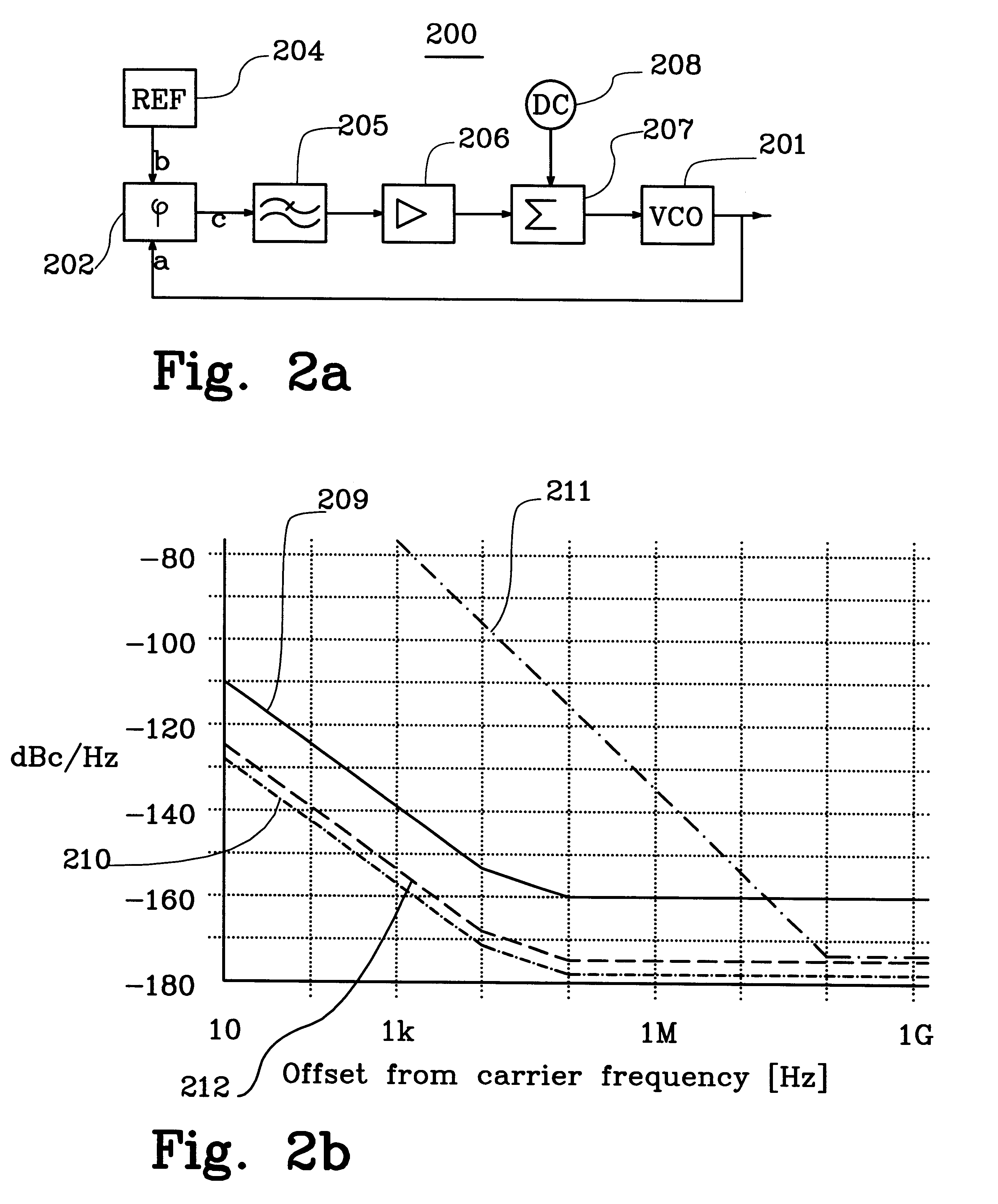 Phase locked loop arrangement in which VCO frequency is a fraction of reference frequency