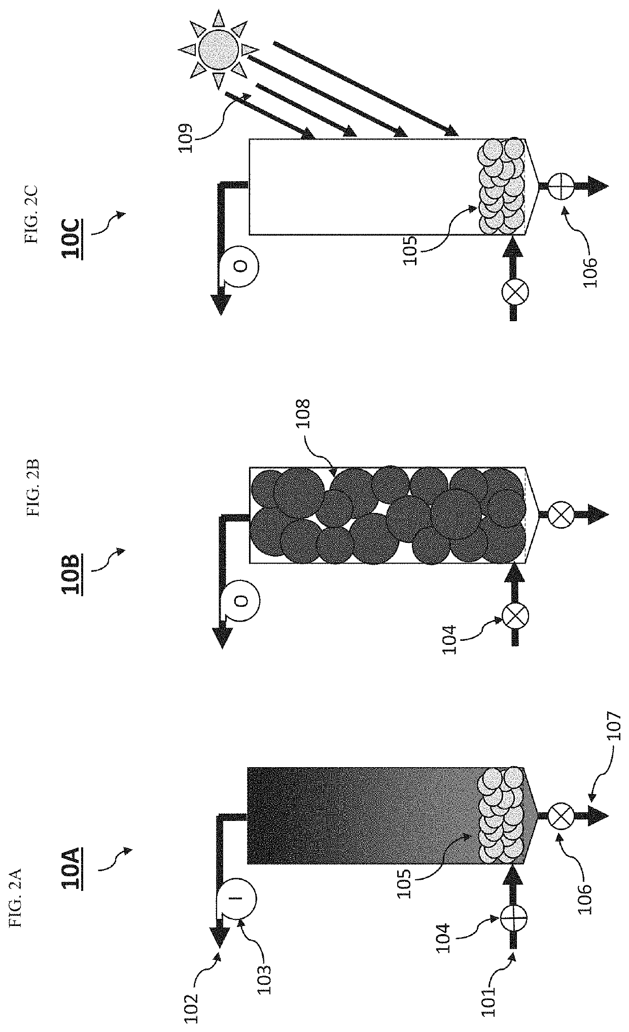Apparatus and process for separation of water from dissolved solutes by forward osmosis