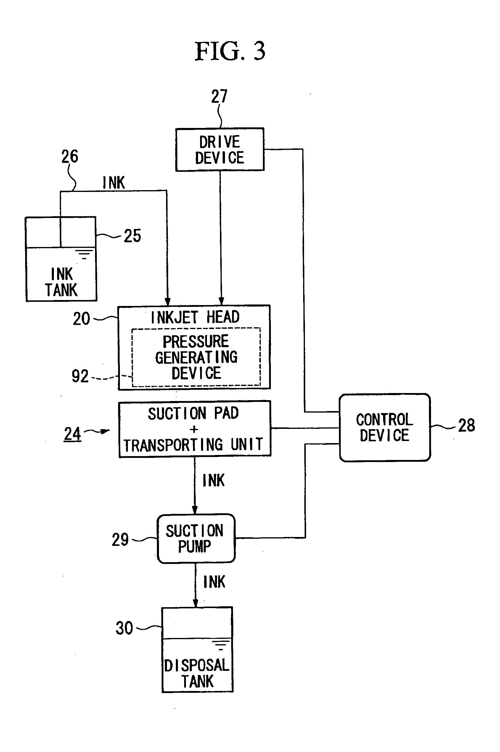 Film forming apparatus and method of driving same, device manufacturing method, device manufacturing apparatus, and device
