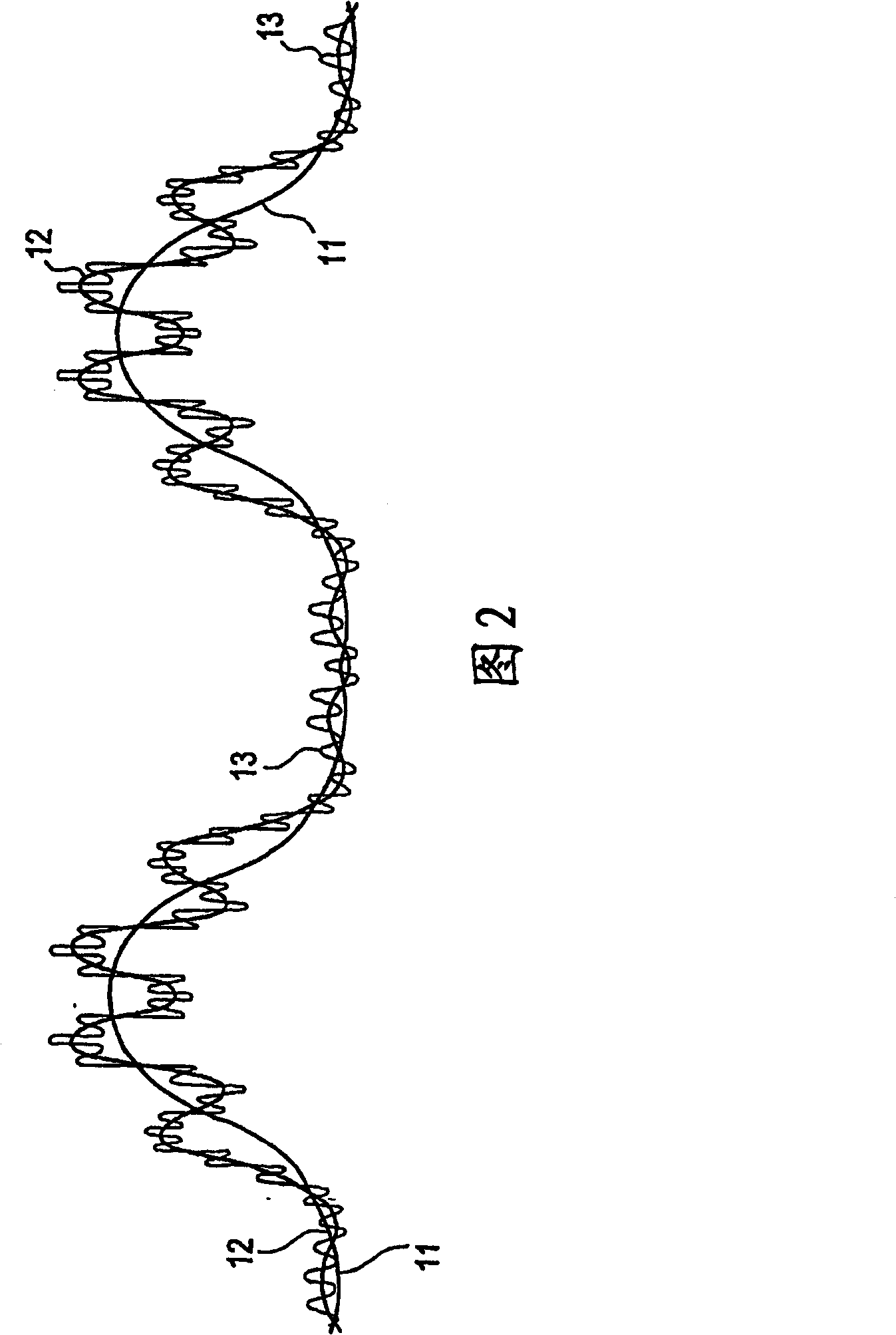 Systems and methods of electromagnetic influence on electroconducting continuum