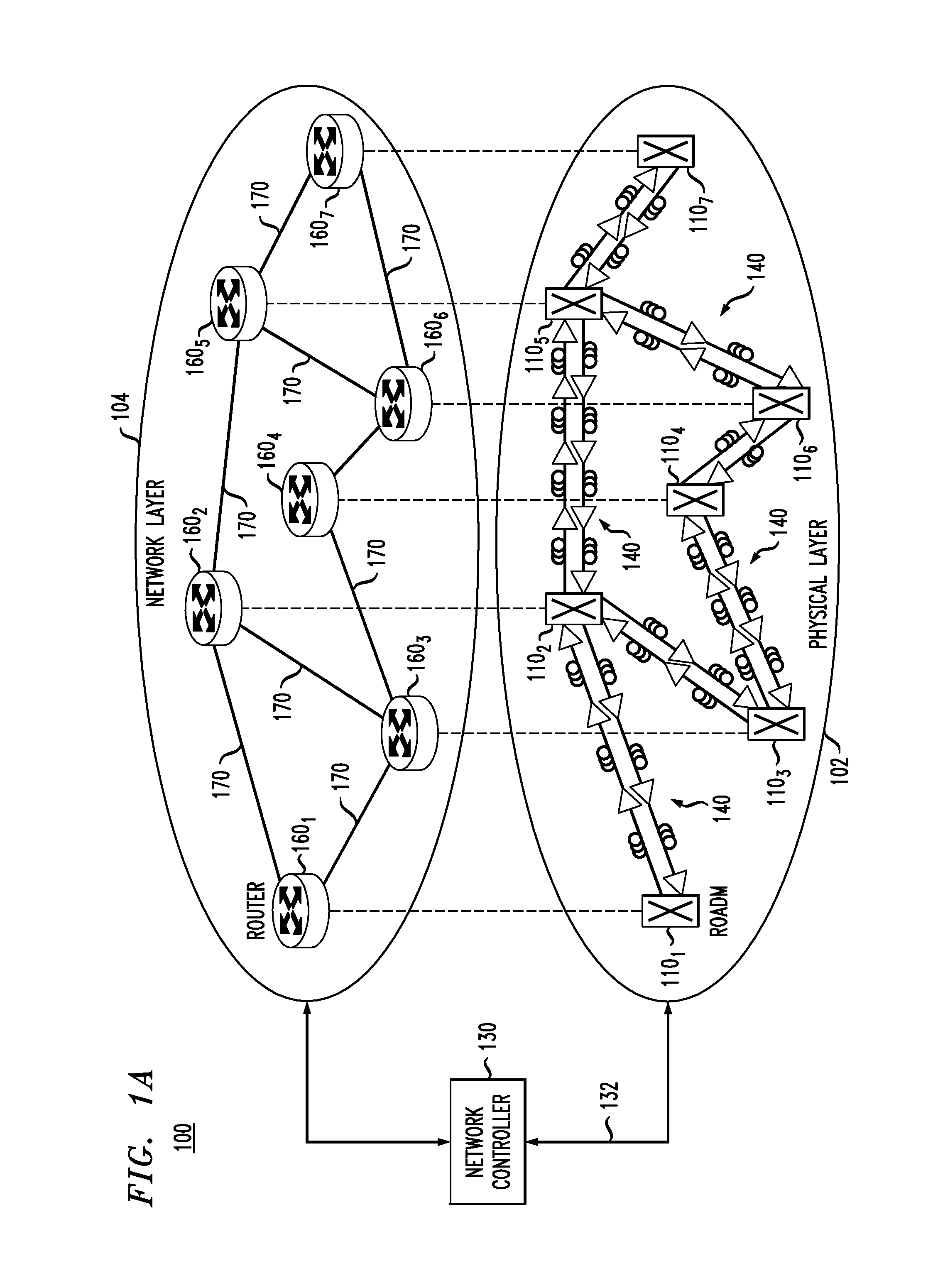 Joint signal-routing and power-control for an optical network