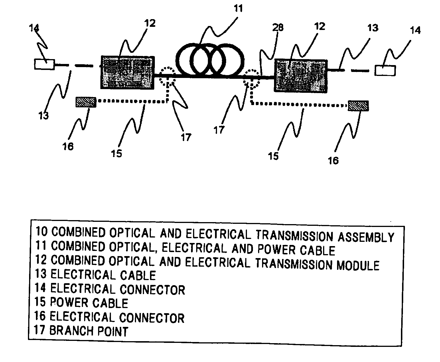 Combined optical and electrical transmission assembly and module