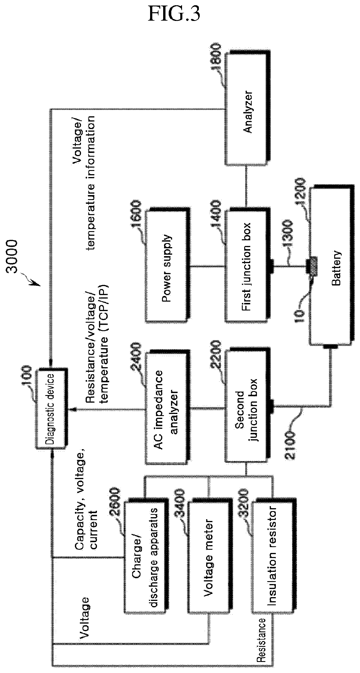 System for obtaining battery state information