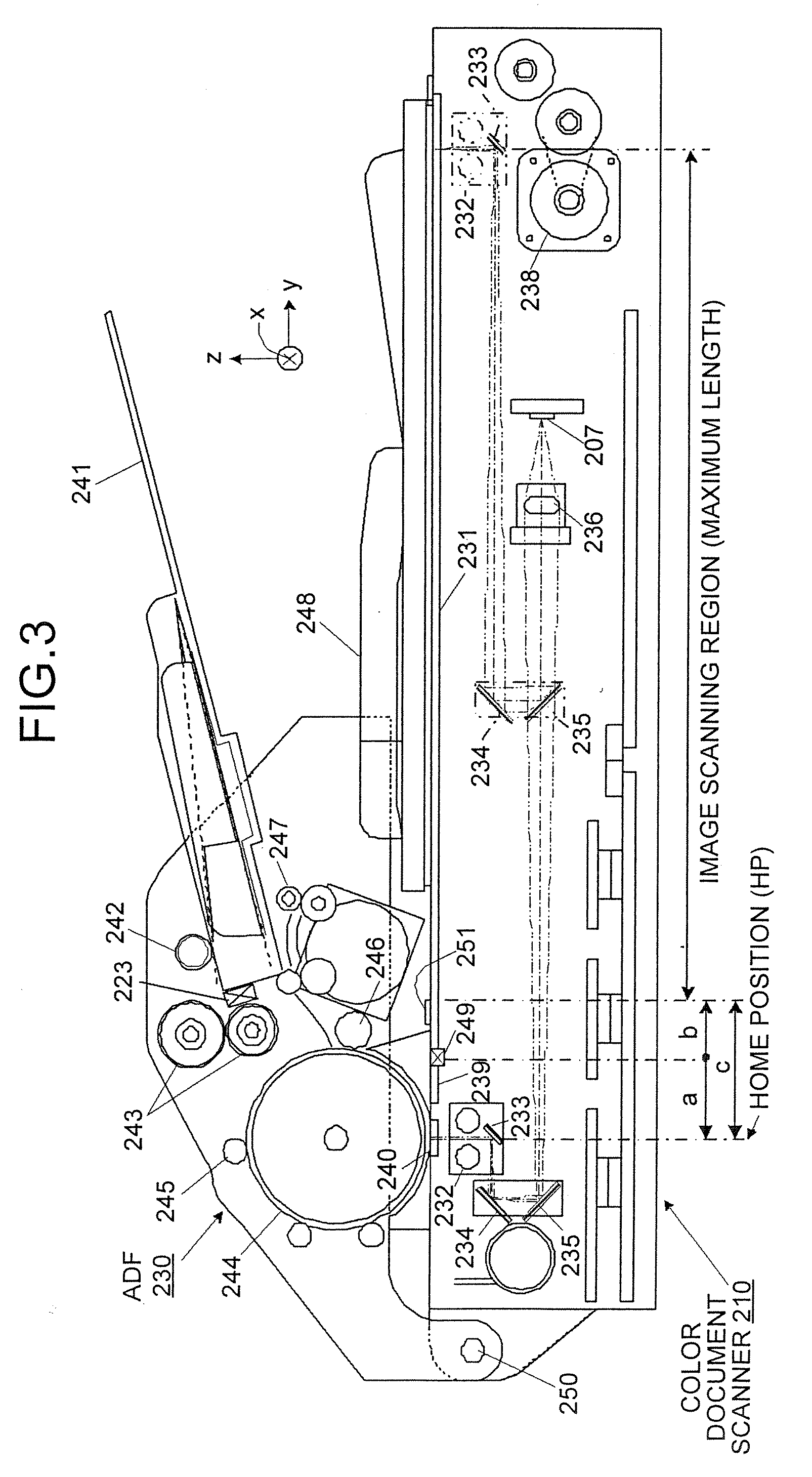 Image data processing device, image processing device, image forming device, and image transmitting system