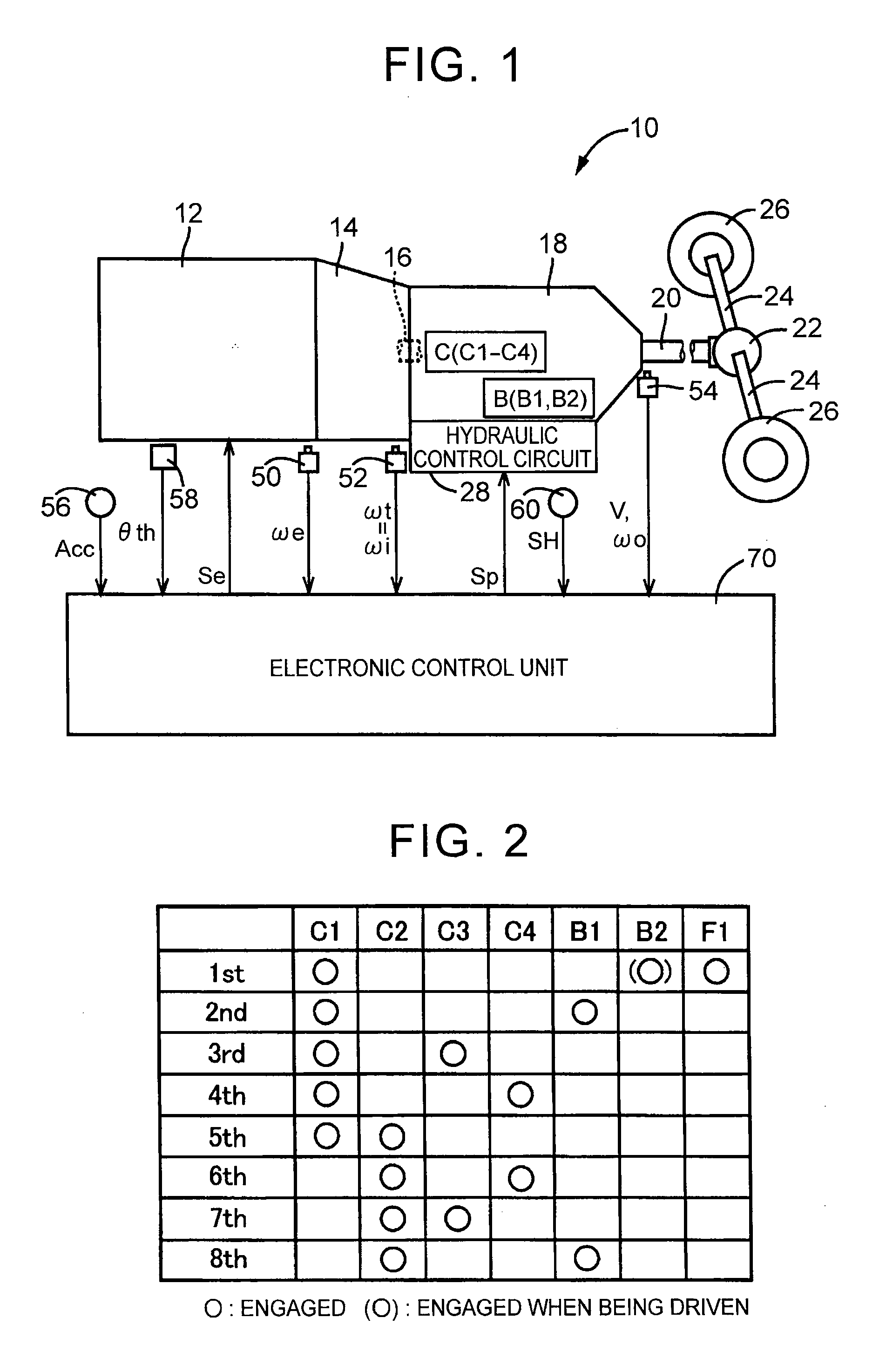 Shift control device and shift control method for vehicle