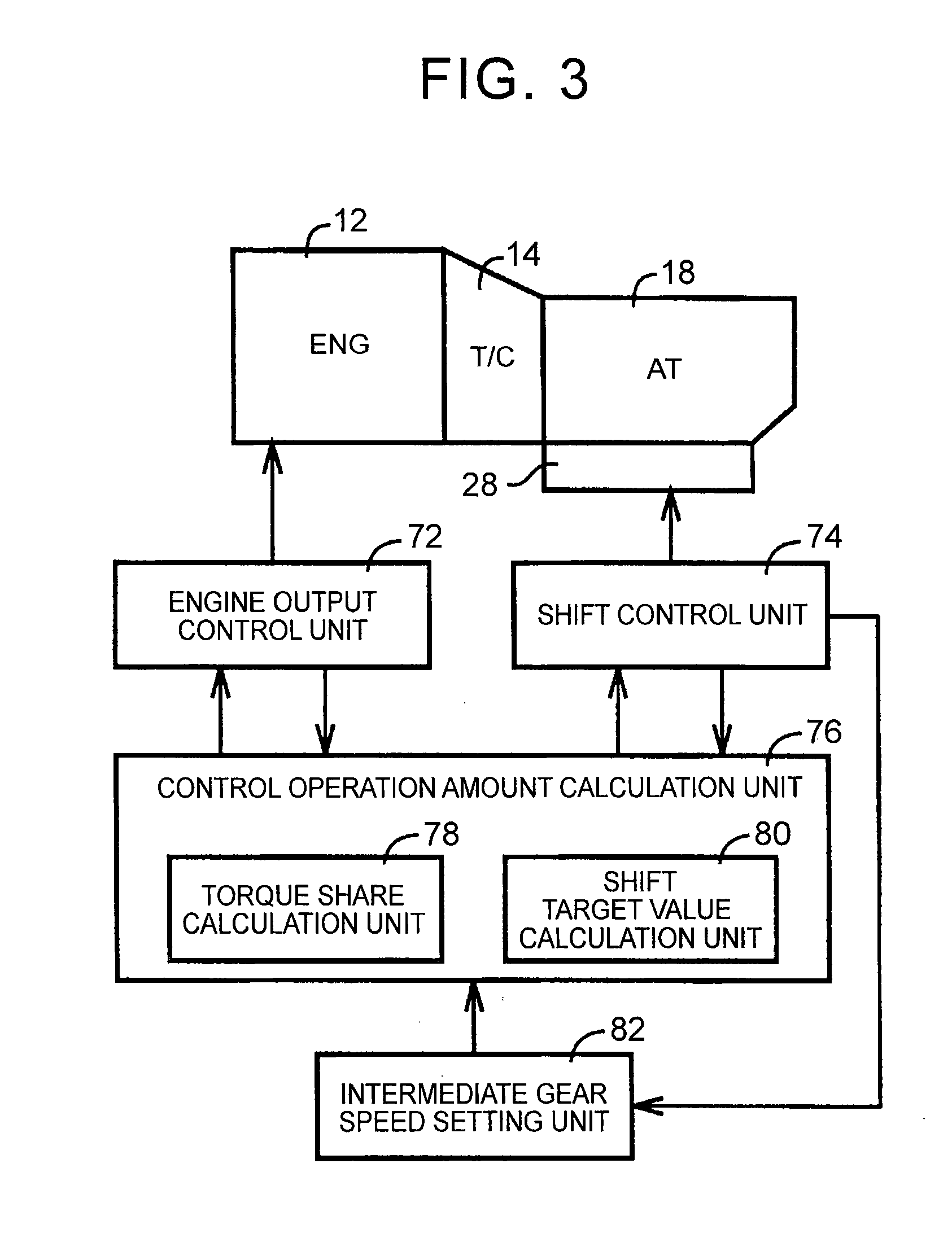 Shift control device and shift control method for vehicle