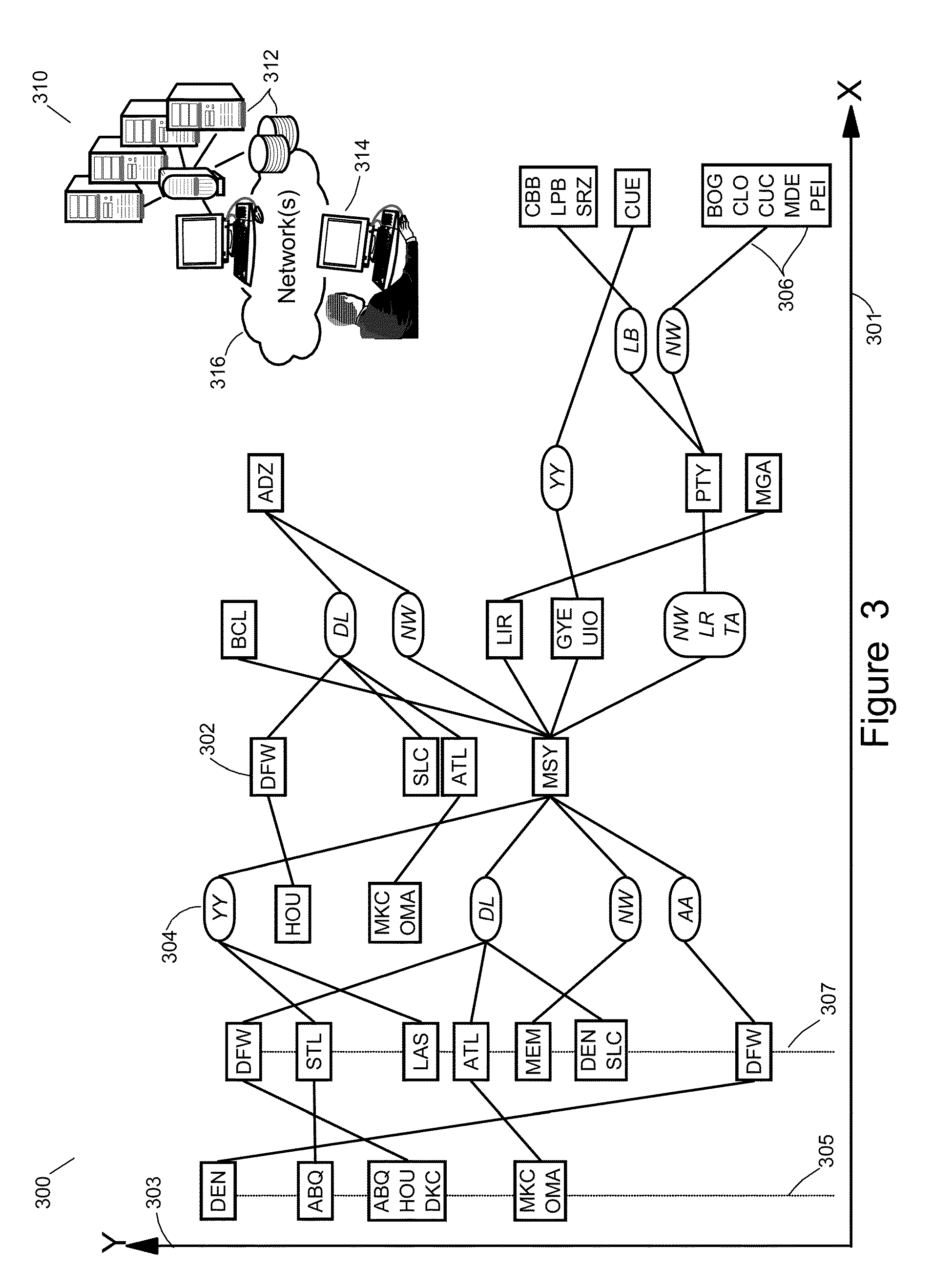 Display of travel routes