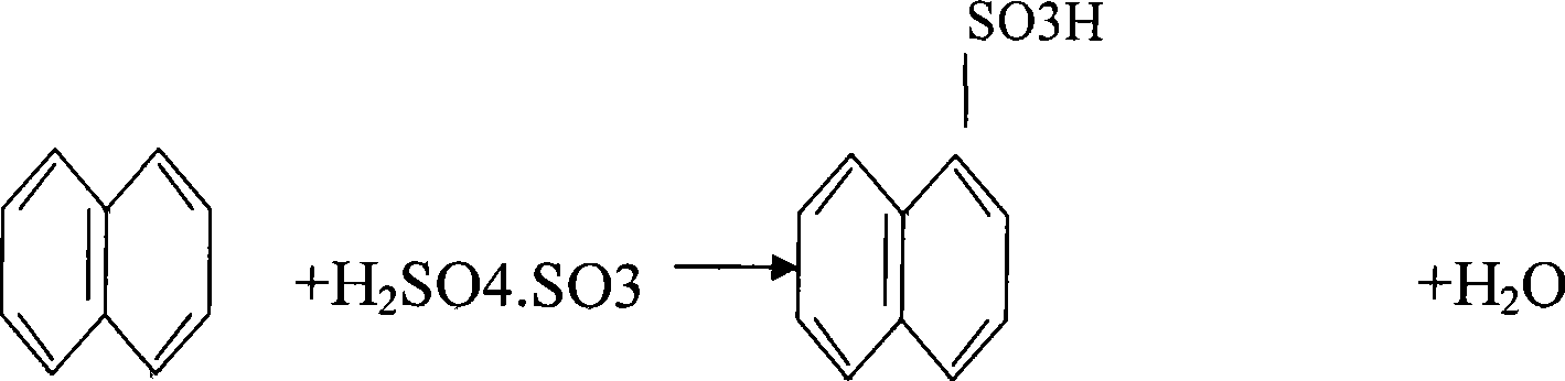 105% acid sulfonation manufacturing technique of 2-naphthalenol