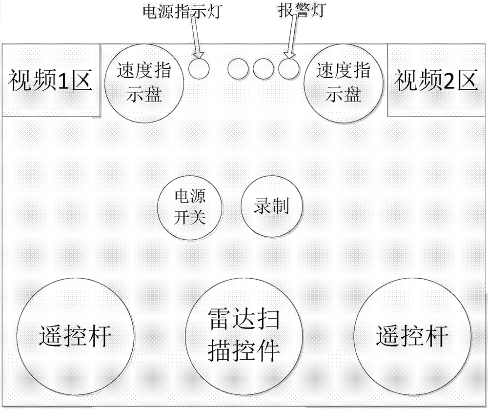 Multi-mobile target intelligent Android remote control system based on wireless local area network