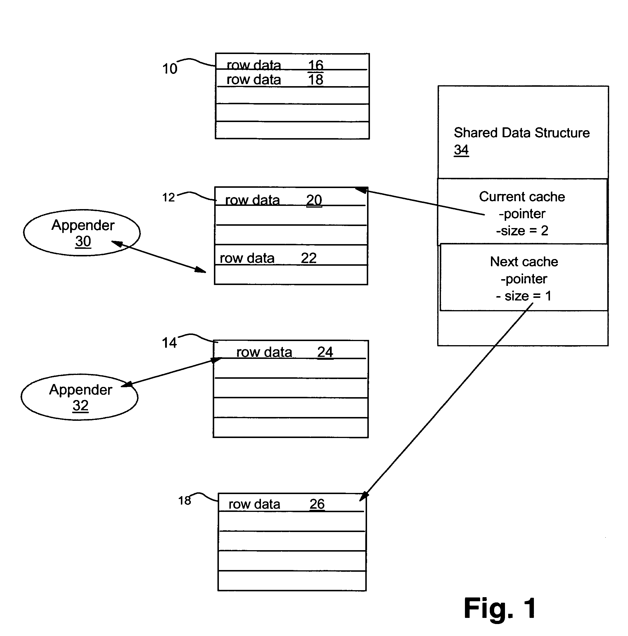 System, method and program for append mode insertion of rows into tables in database management systems