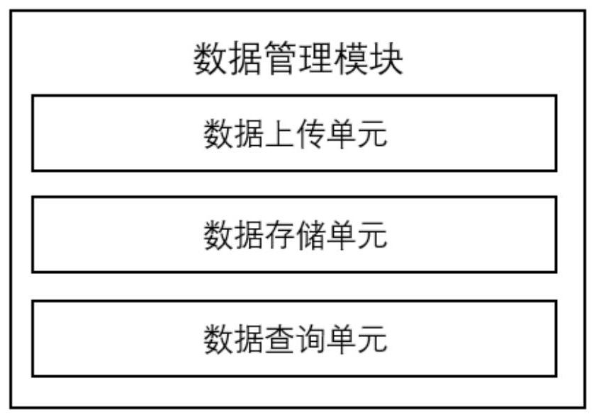 Loading and unloading auxiliary method and system for steel member transportation carrier and storage medium