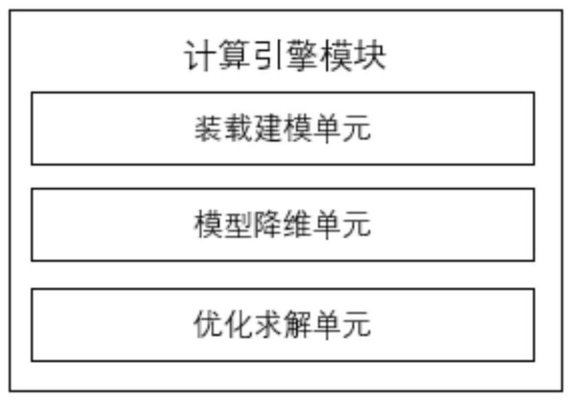 Loading and unloading auxiliary method and system for steel member transportation carrier and storage medium