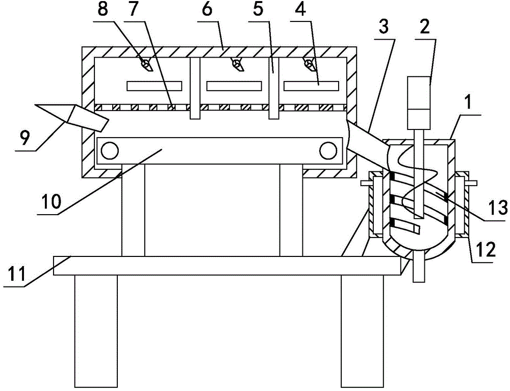 Processing device with heat-insulating mechanism and used for dried sweet potatoes