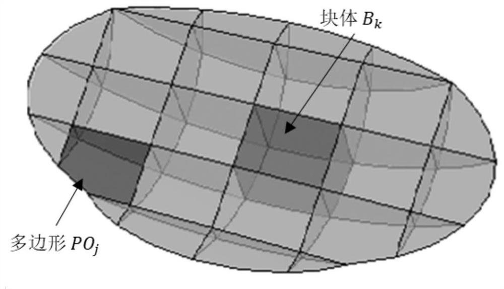 A method for solving three-dimensional slope safety factor based on the lower bound theorem of limit analysis