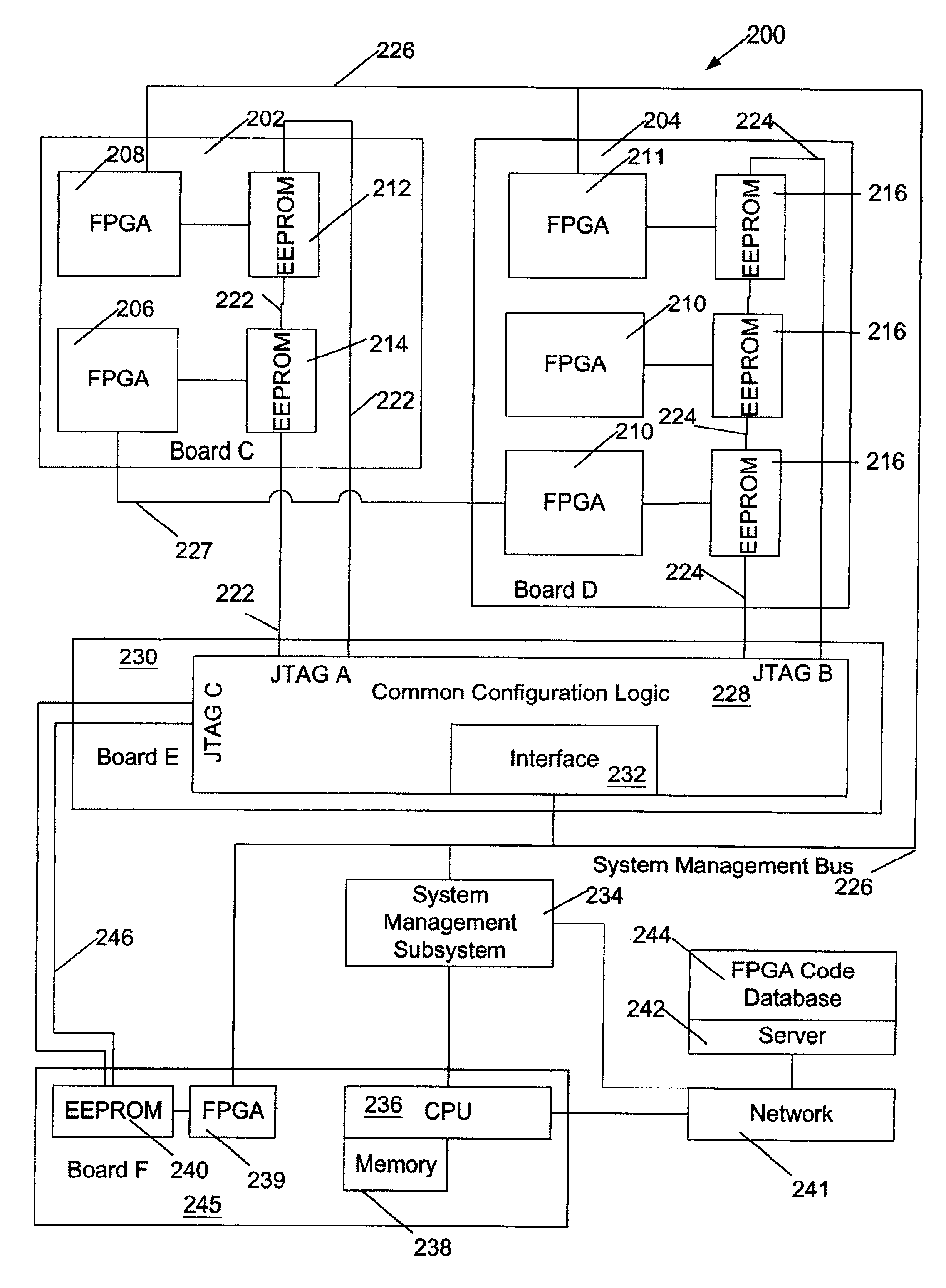 System and method for in-system programming through an on-system JTAG bridge of programmable logic devices on multiple circuit boards of a system