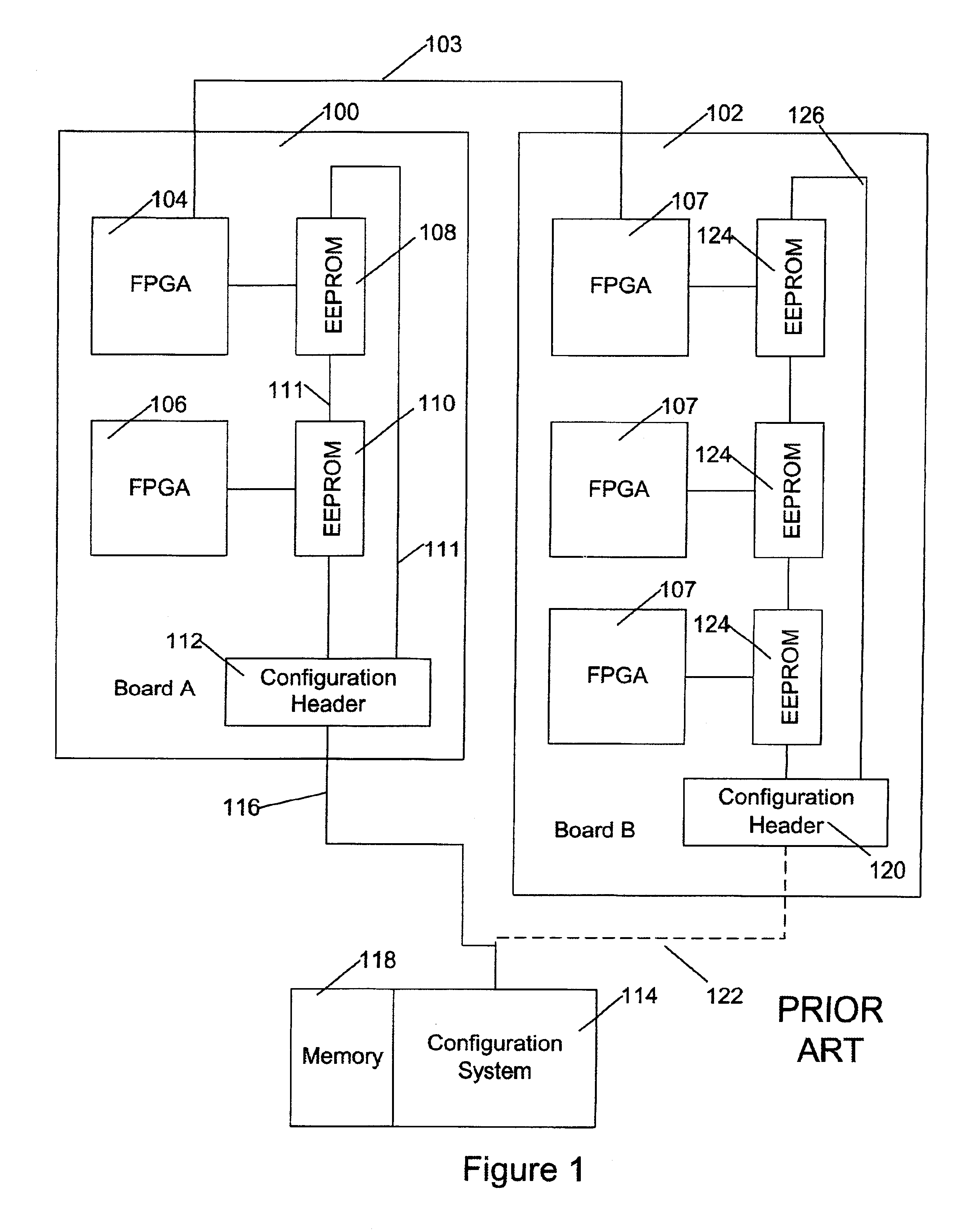 System and method for in-system programming through an on-system JTAG bridge of programmable logic devices on multiple circuit boards of a system