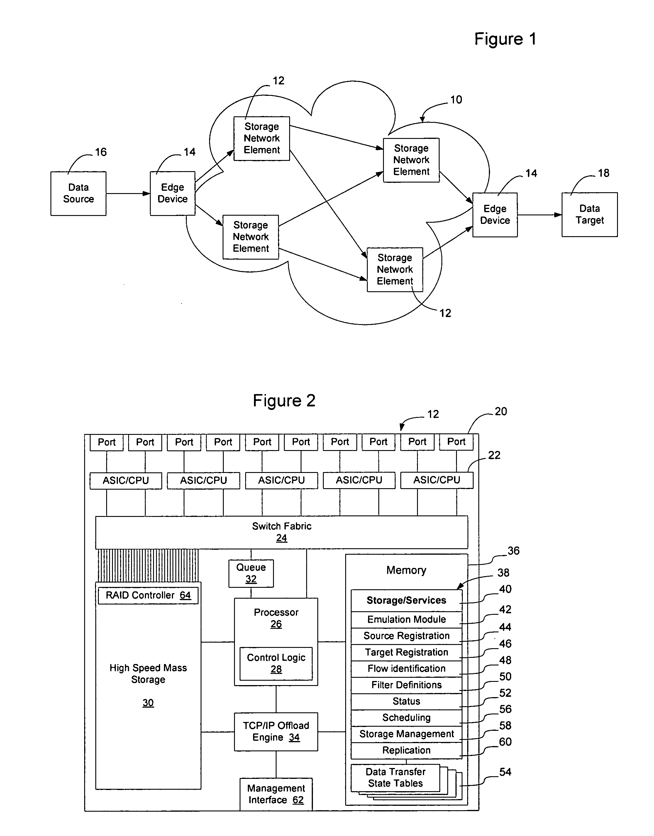 Method and apparatus for transporting parcels of data using network elements with network element storage