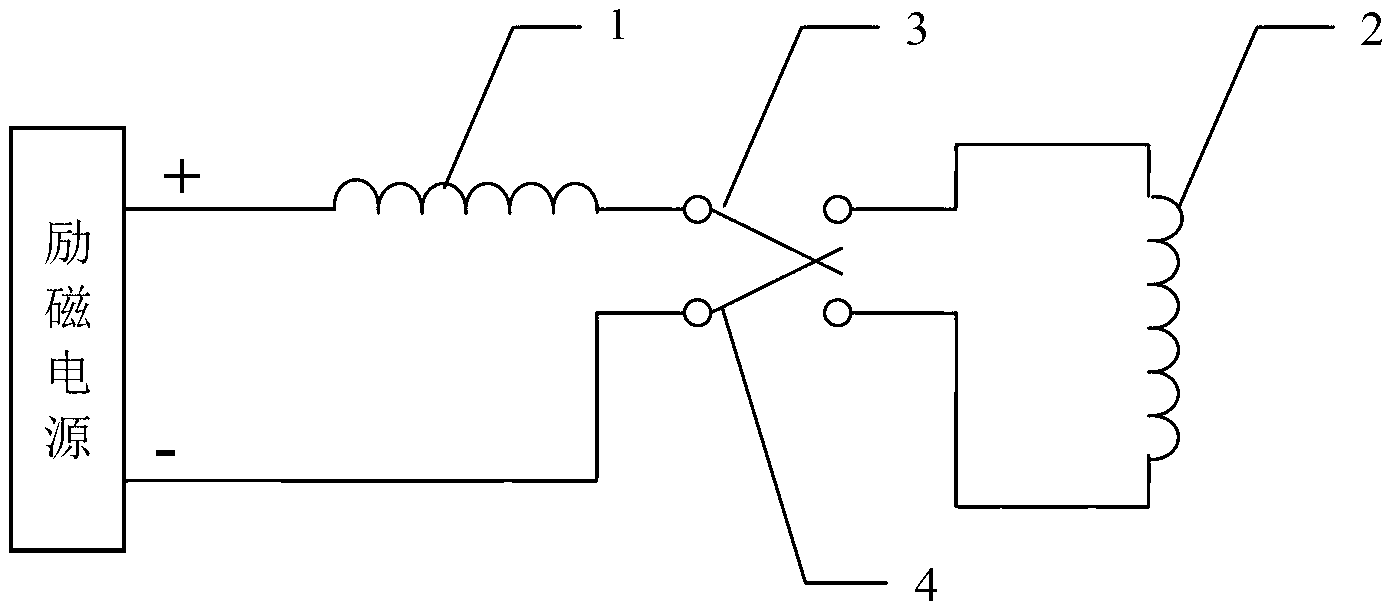 Polar pitch variable rectilinear vortex brake and controlling method thereof