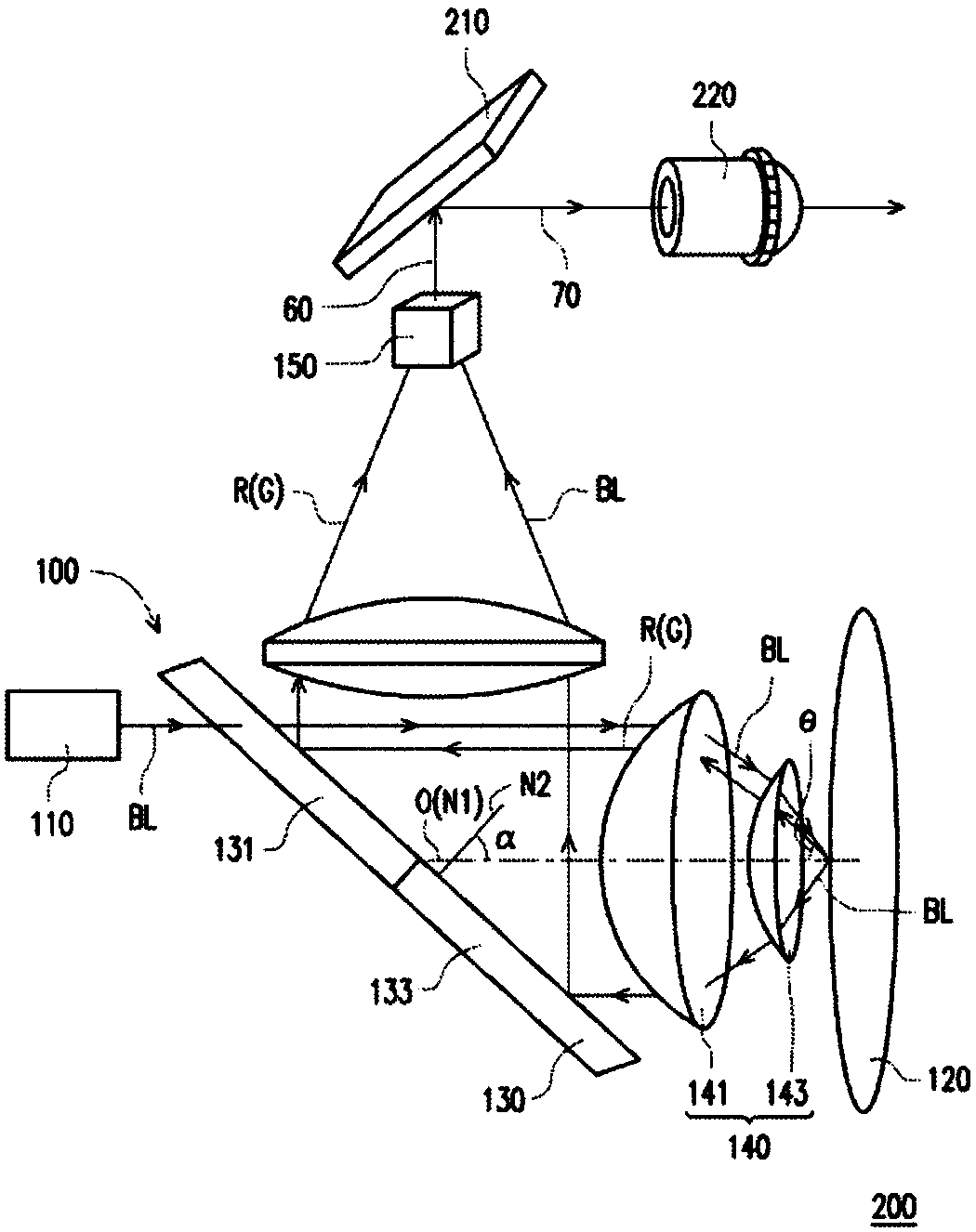 Light source device and projection system