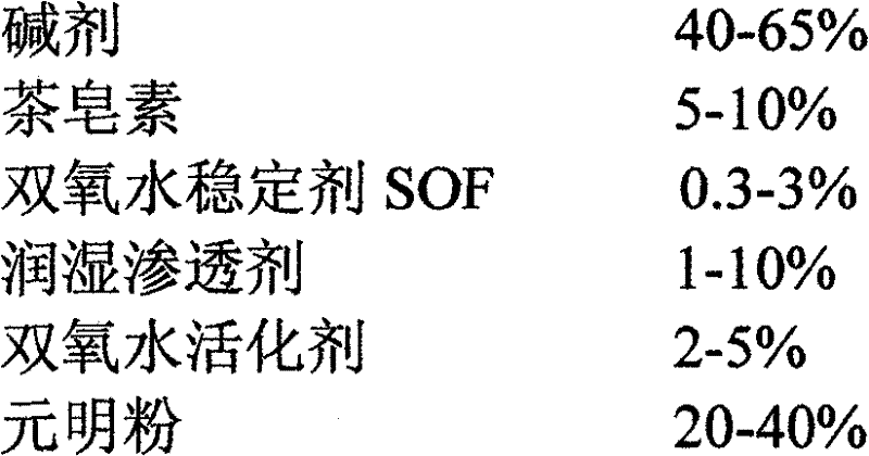 Pre-treatment auxiliary agent for cotton knitted fabrics, preparation method and application thereof
