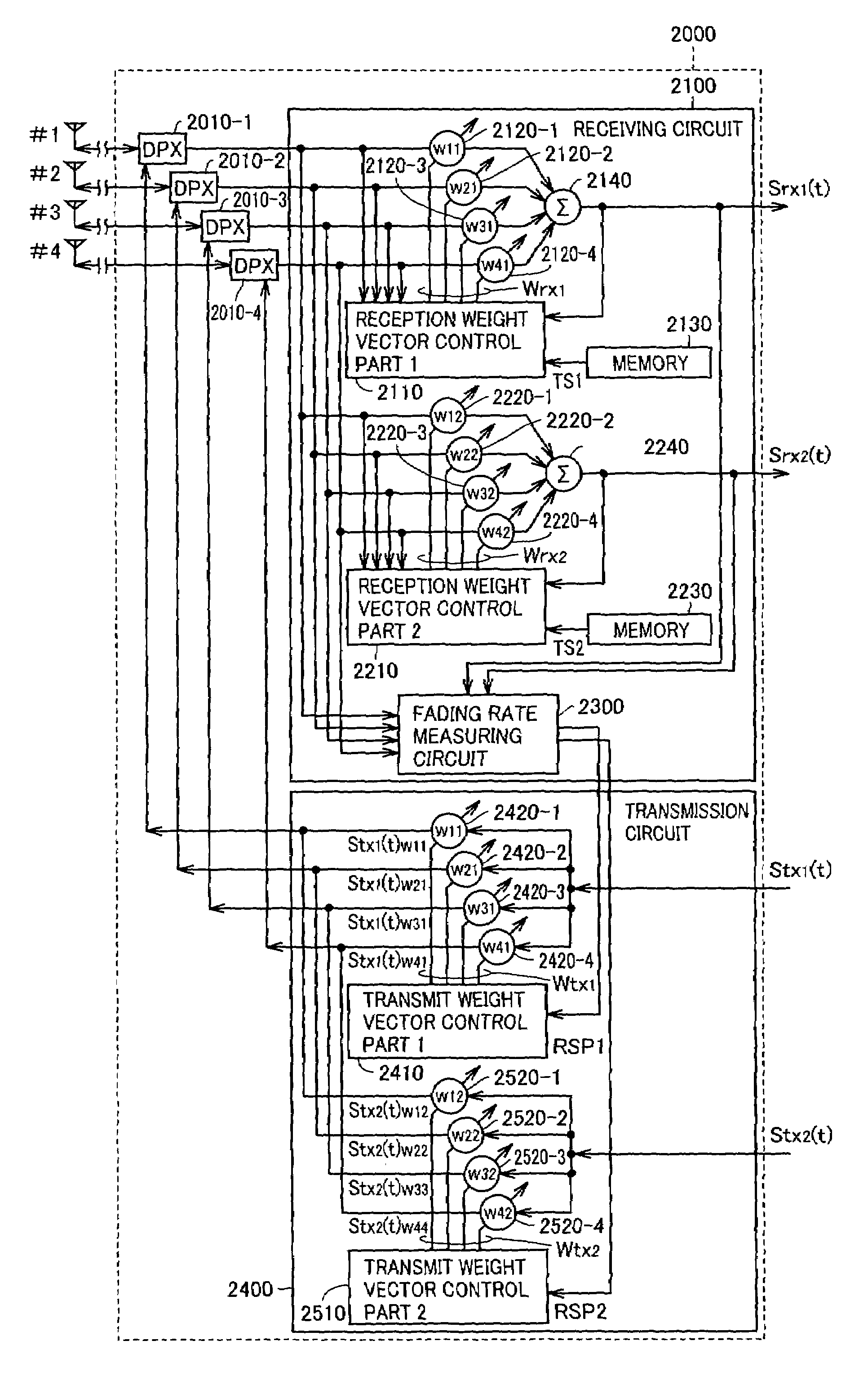 radio-device-with-transmission-directivity-and-control-method-and