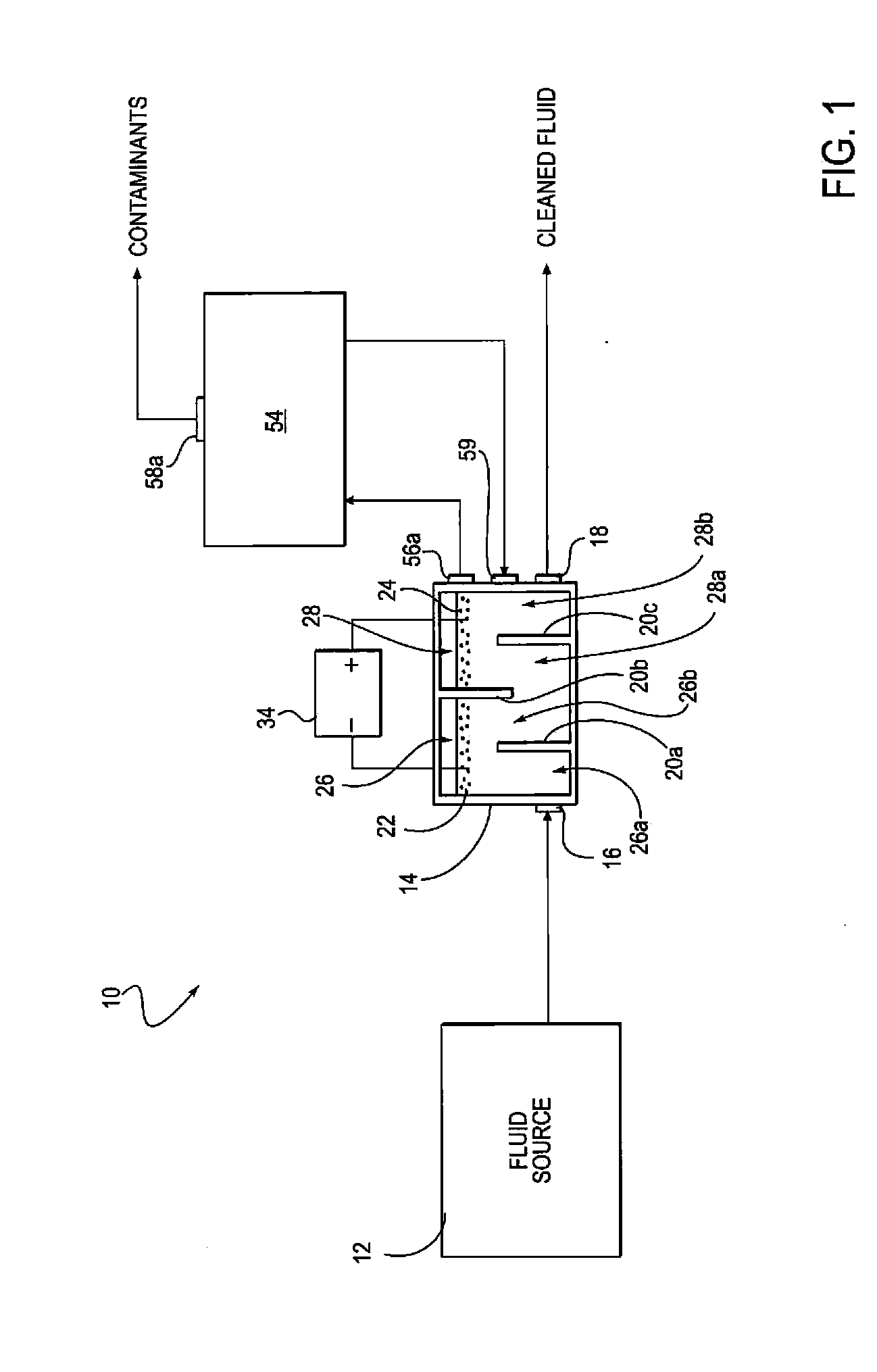 Method and system for removing contaminants from a fluid