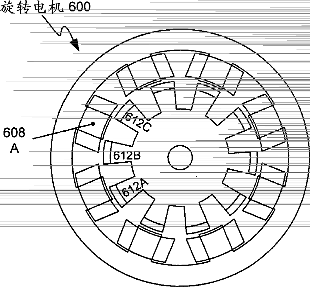 An electric machine