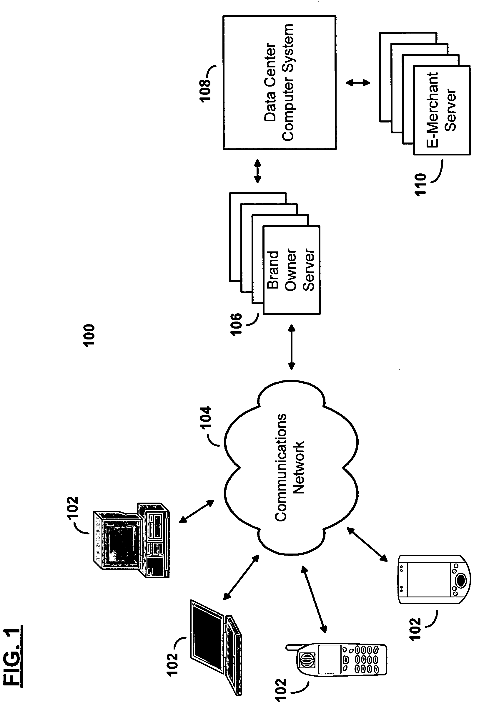 System and method for providing selective content in an electronic commerce environment