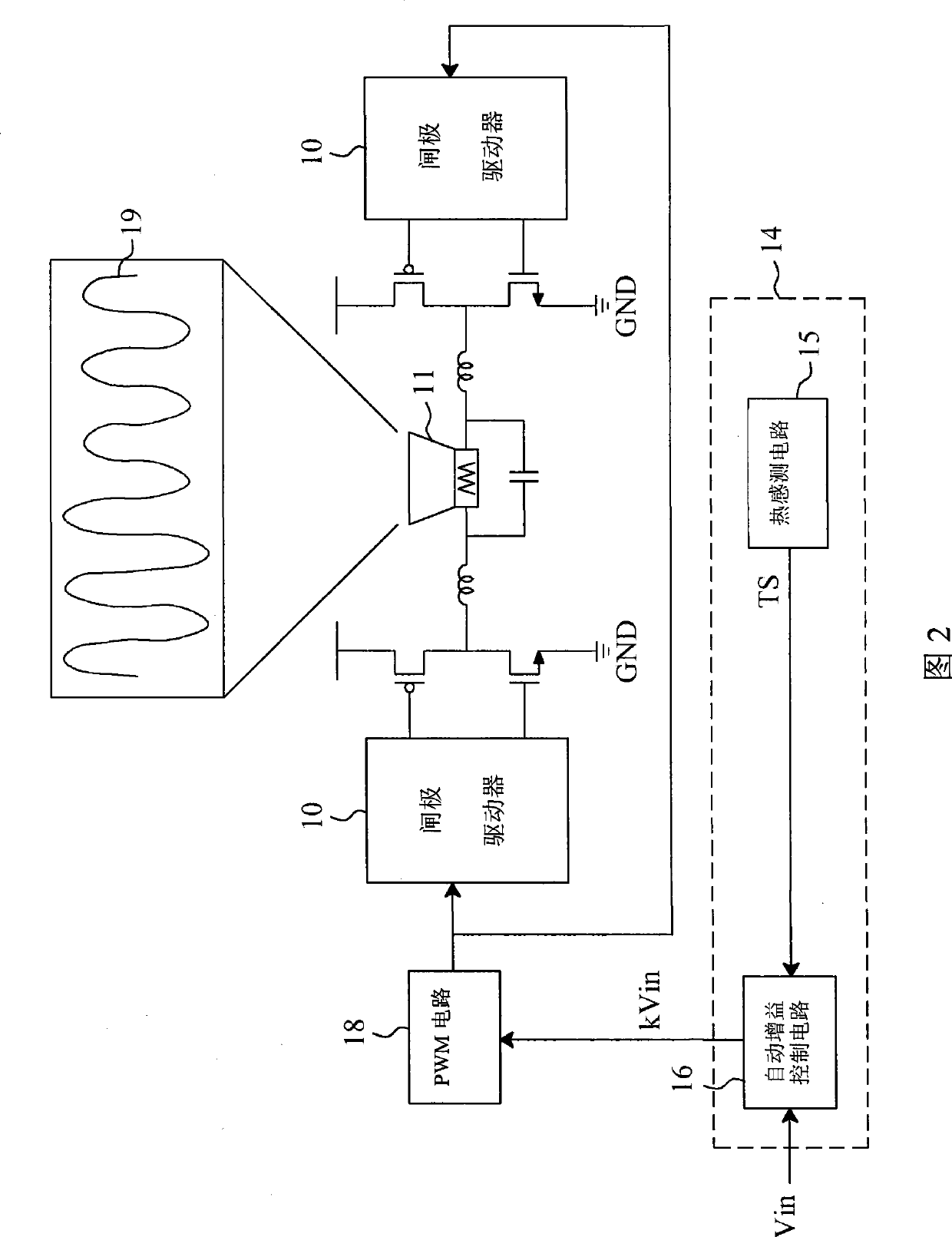 Heat regulating device and method for D-type audio amplifier and D-type audio amplifier with heat regulation